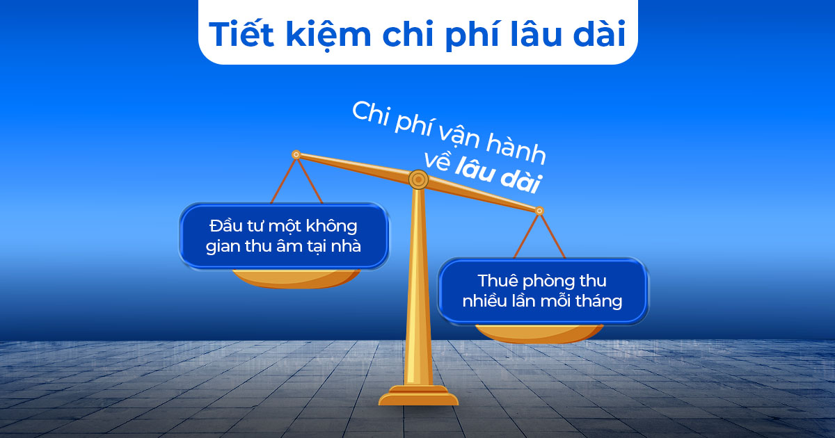 Những thiết bị thu âm tại nhà cần có nếu muốn tự thu âm