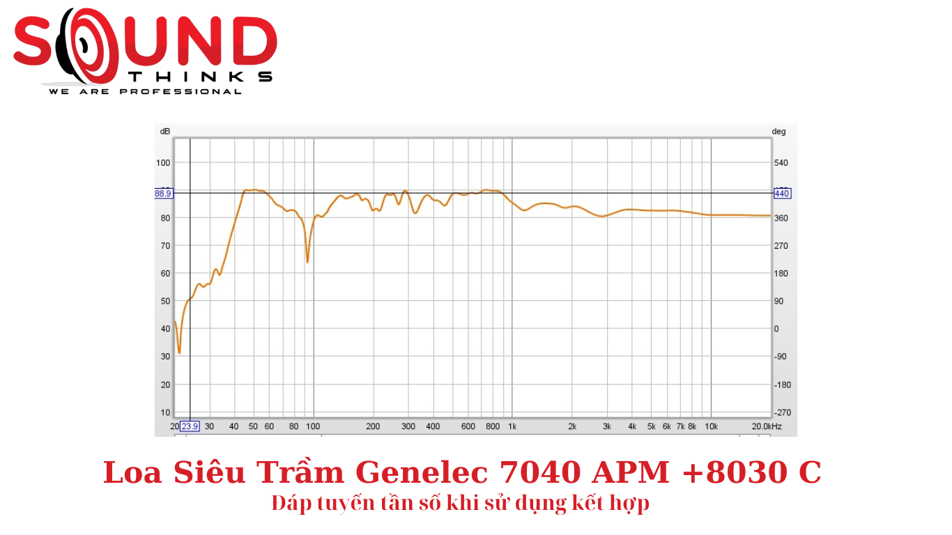 Genelec 7040 Apm (2)