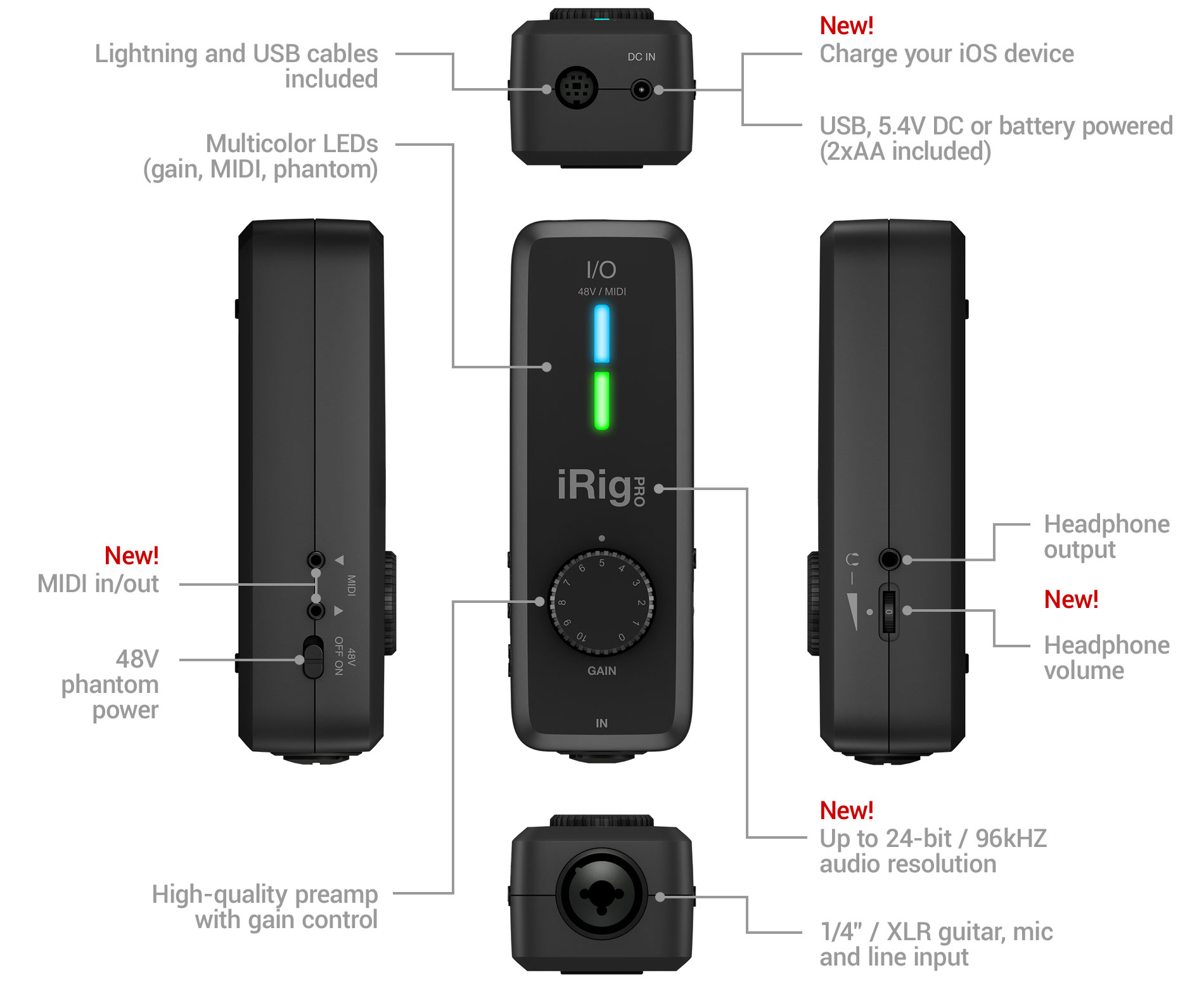 IK Multimedia iRig Pro I/O Thiết bị đa năng cho nhạc sĩ - Mic, guitar, MIDI, headphone out, ADAT, cho Mac, PC và iOS