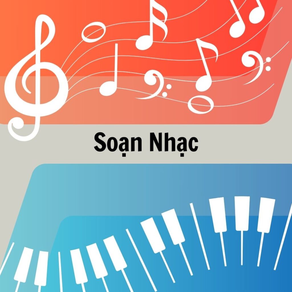 Phần mềm Soạn nhạc