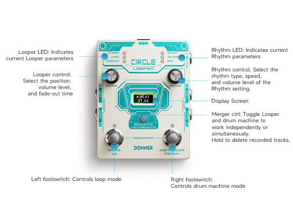 Donner Circle Looper - Người bạn đồng hành lý tưởng cho mọi tay guitar