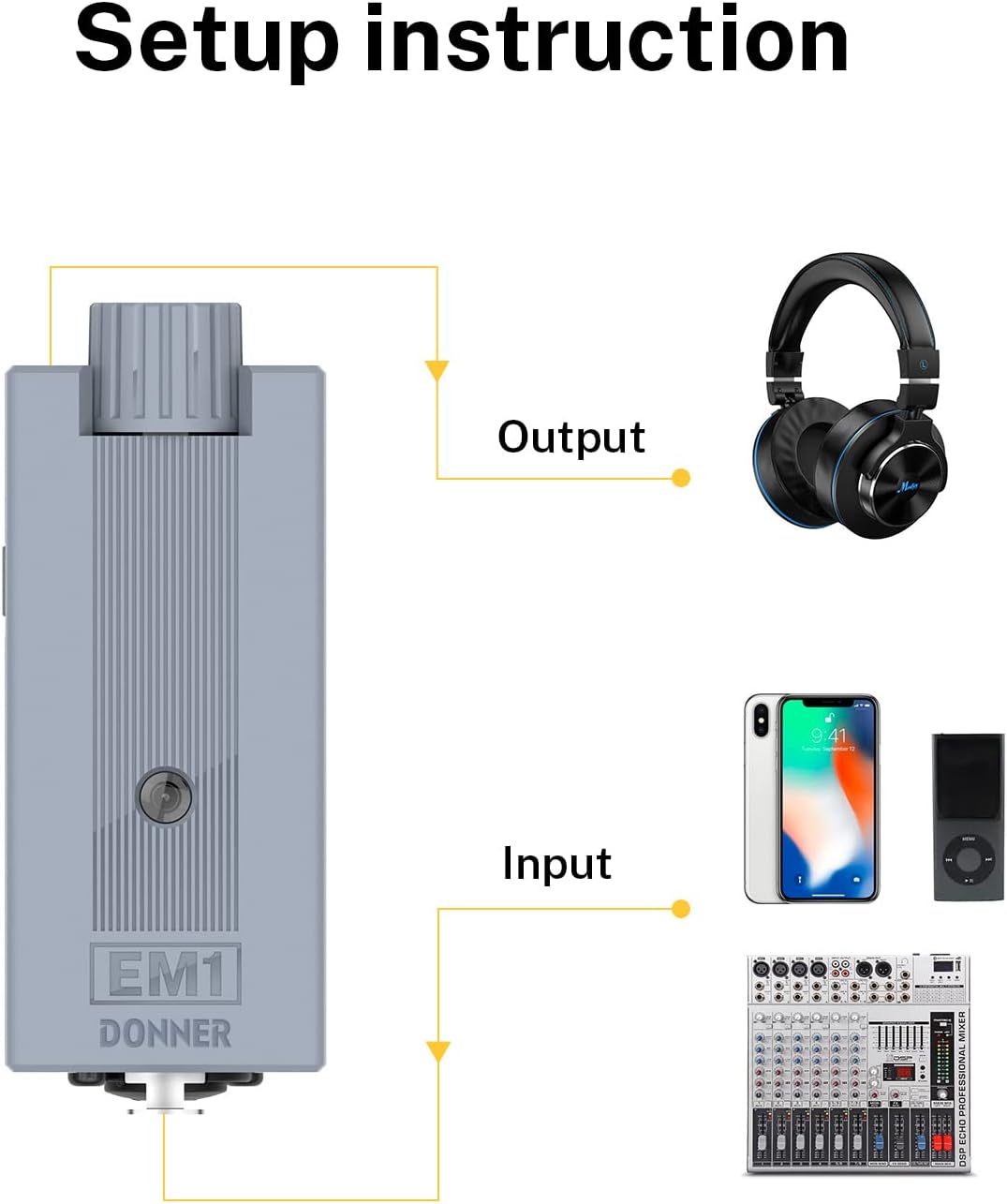 Donner EM1 Personal In-Ear Headphone Amplifier