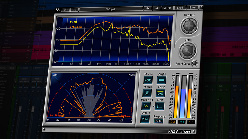 Waves PAZ Analyzer