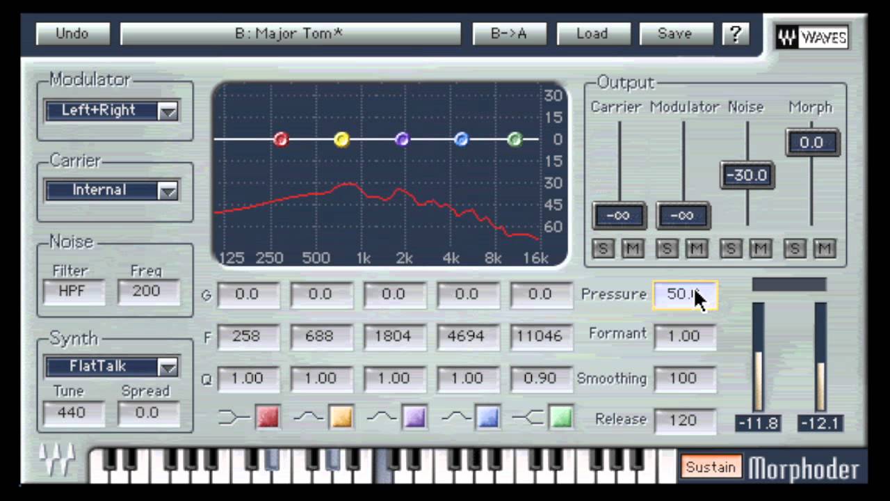 Waves Morphoder - Biến âm thanh thành một bức tranh đầy màu sắc