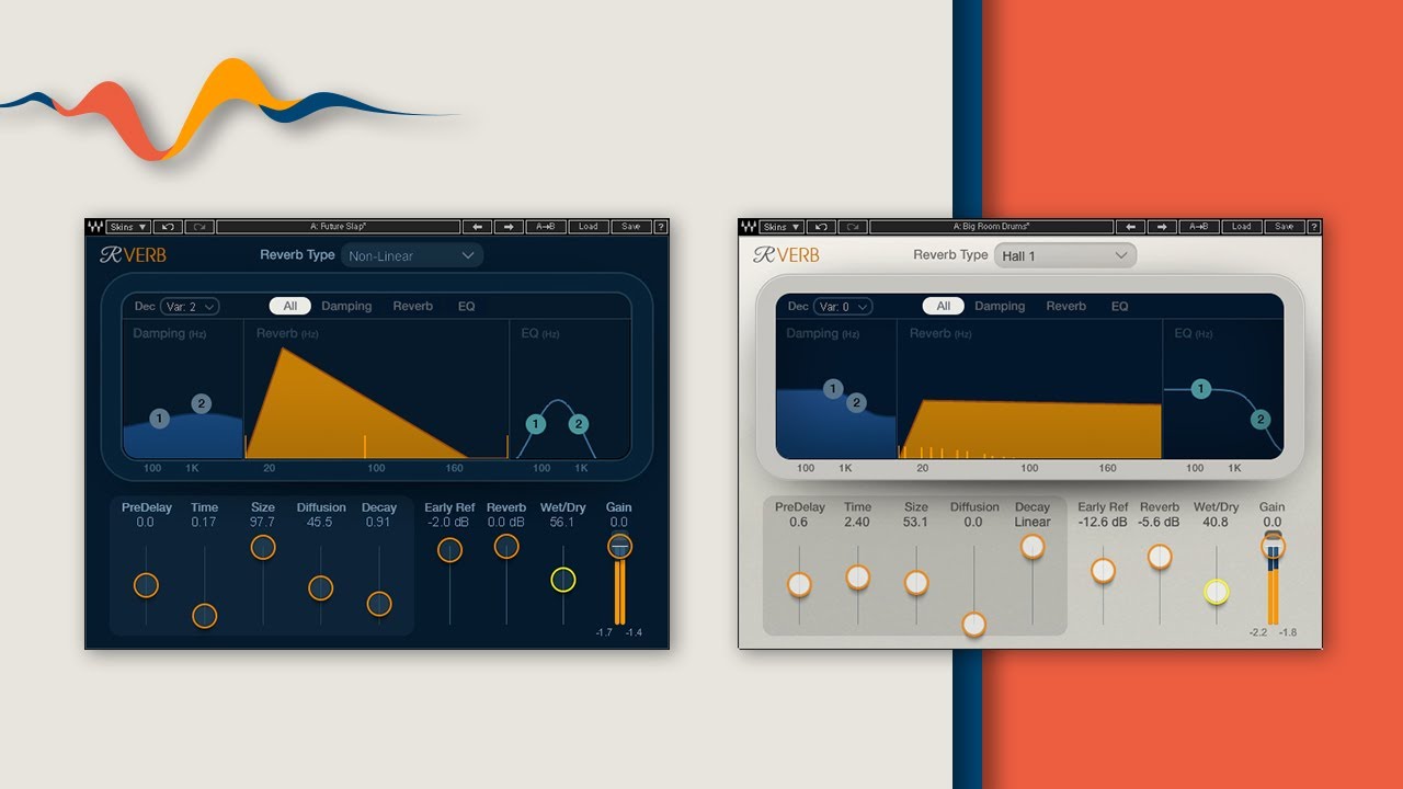 Khởi Nguồn Từ Dòng Máu Huyền Thoại Waves Renaissance Reverb