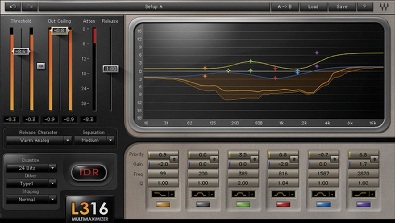 Waves L3-16 Multimaximizer: Vua Tuyệt Đối Của Lĩnh Vực Mastering