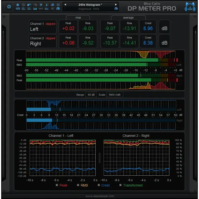 Blue Cat Dp Meter Pro [2]