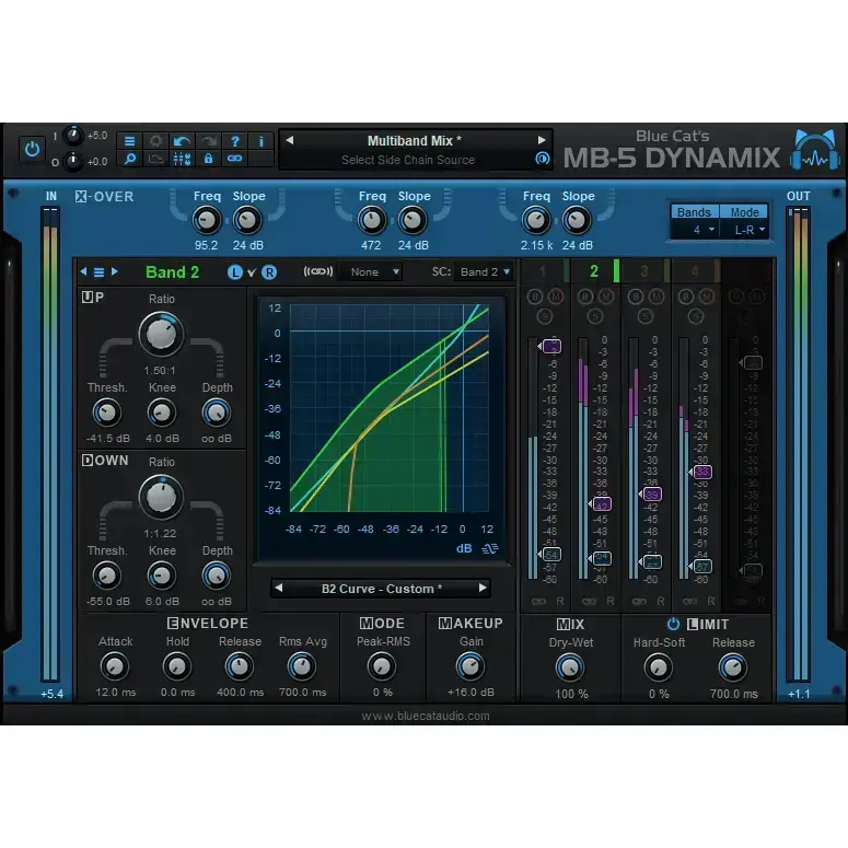 Blue Cat Mb-5 Dynamix [1]