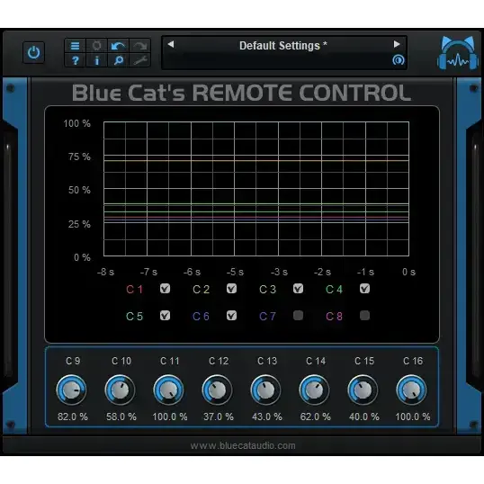 Blue Cat Remote Control [1]