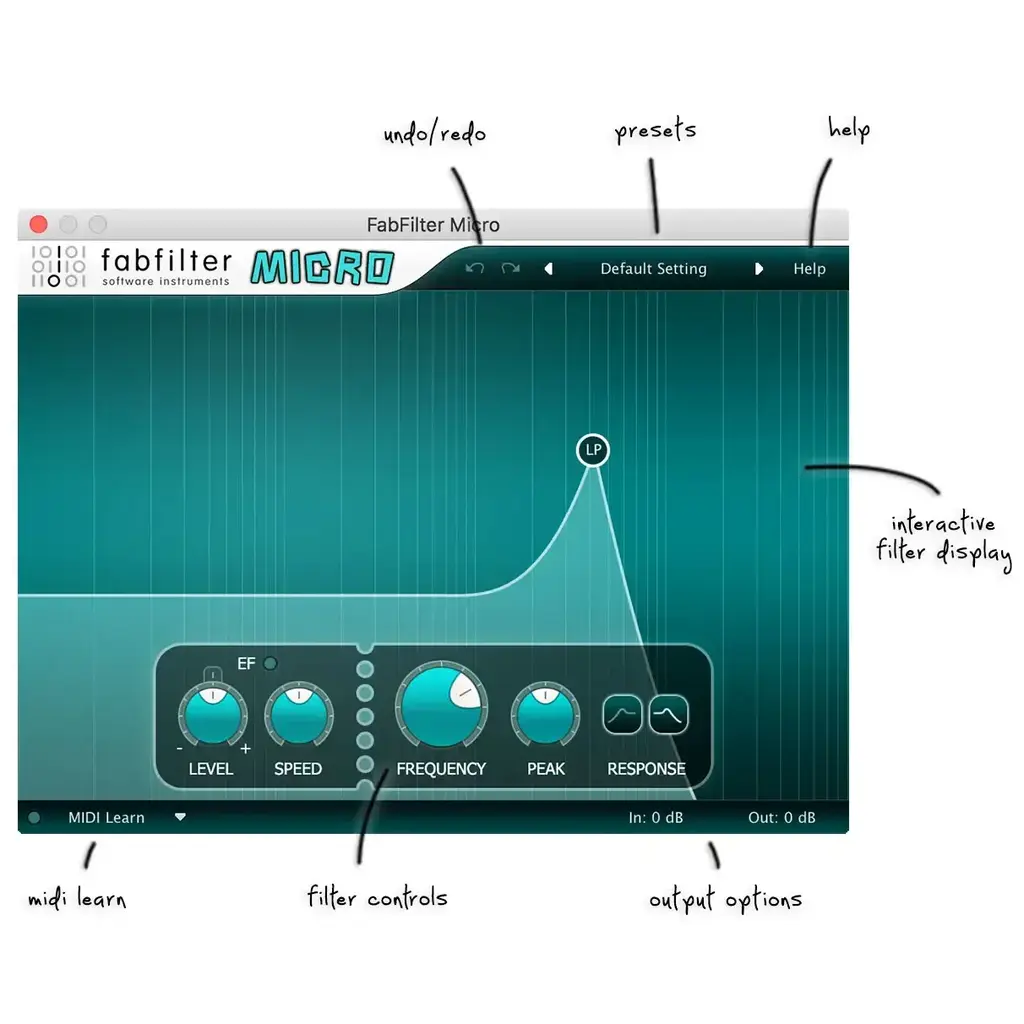 Fabfilter Micro [2]