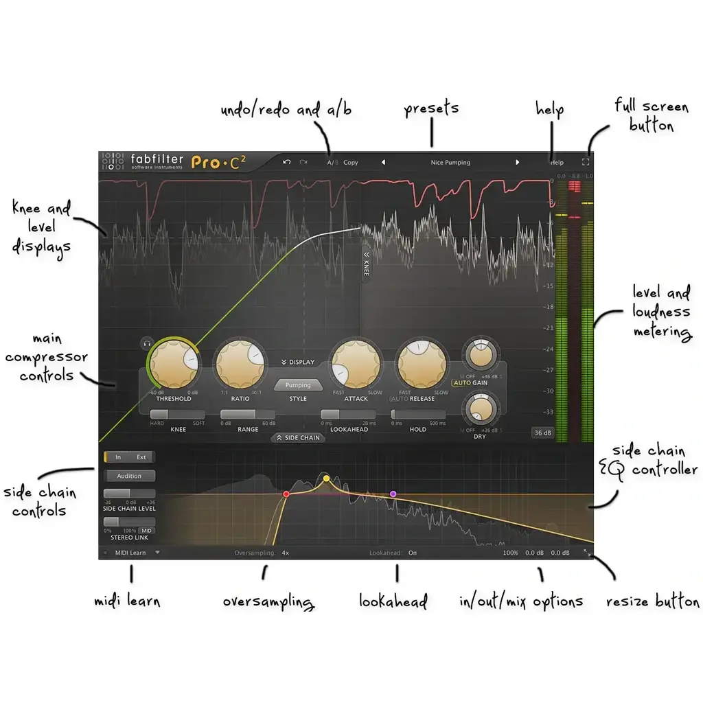 Fabfilter Pro-c 2 [1]