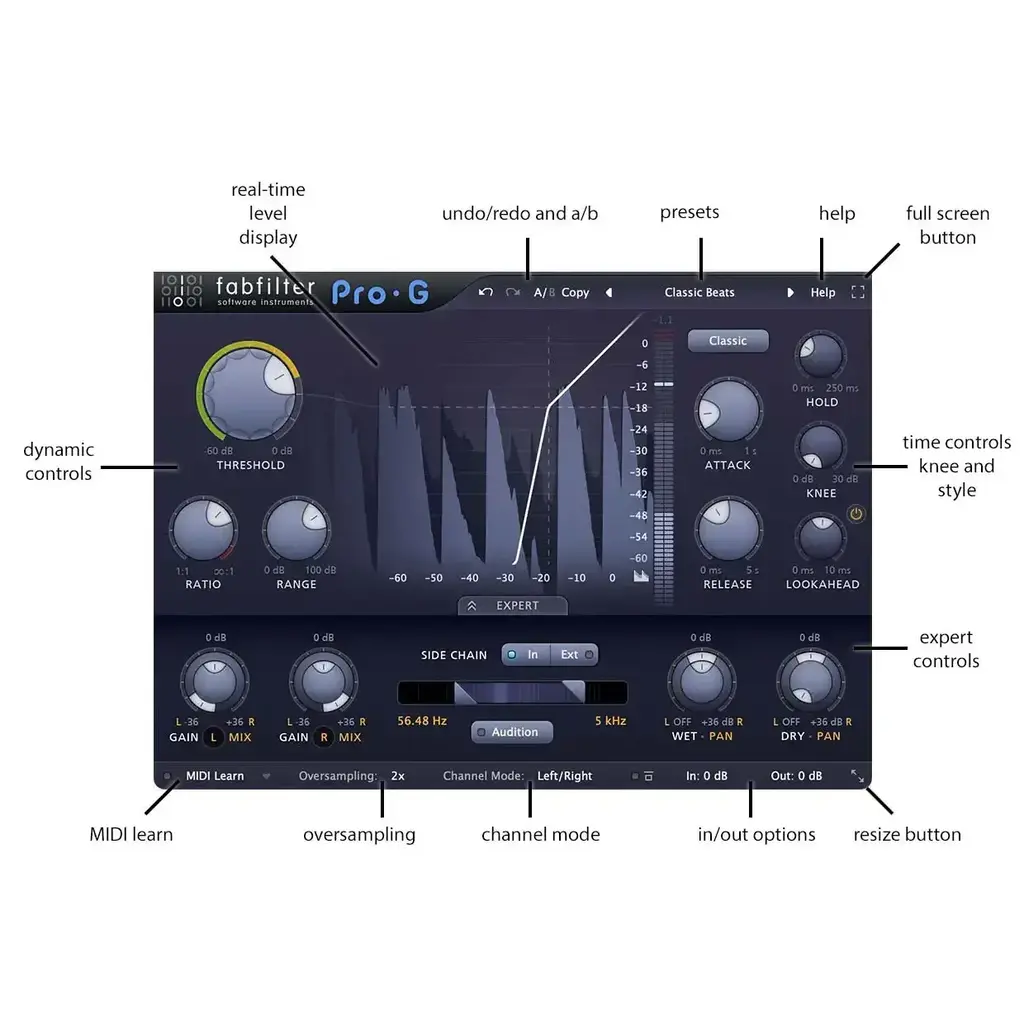 Fabfilter Pro-g [1]