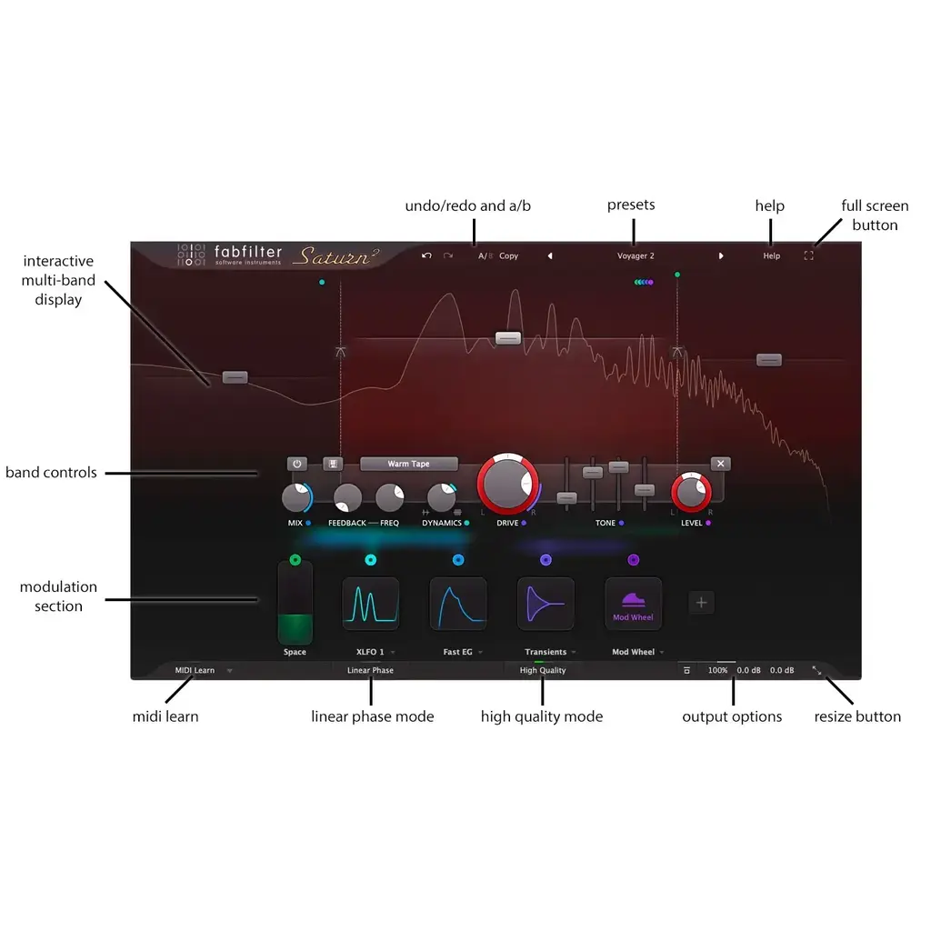 Fabfilter Saturn 2 [1]