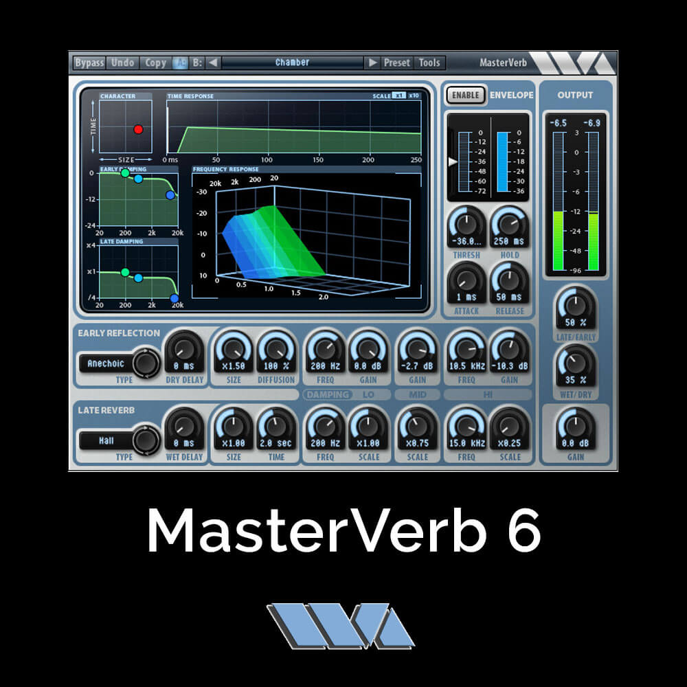 Wave Arts MasterVerb 6 -Ma Thuật Cho Âm Thanh Hoàn Hảo