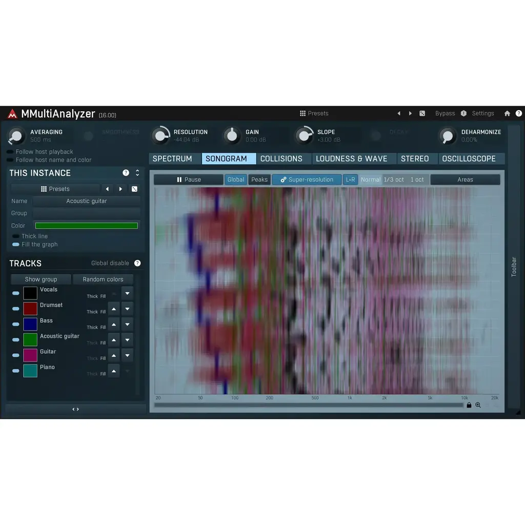 Melda Mmultianalyzer [1]