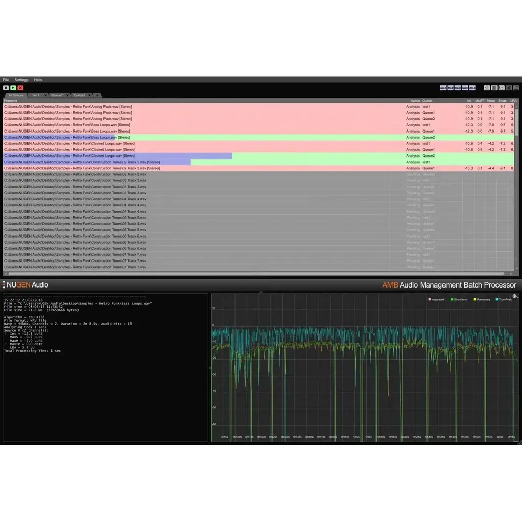 Nugen Amb Queue Expansion [2]