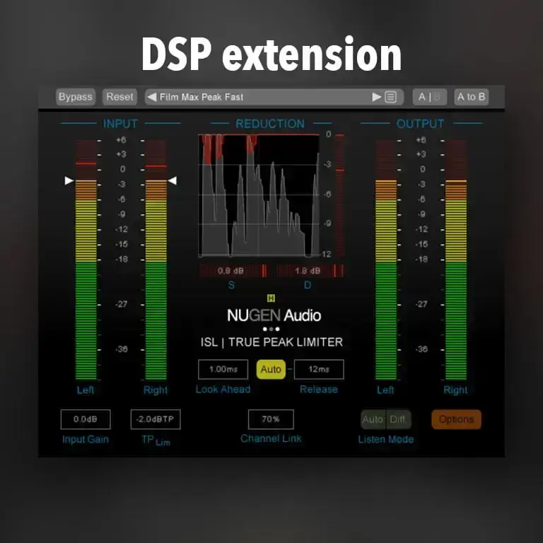 Nugen Isl W Dsp Extension [1]