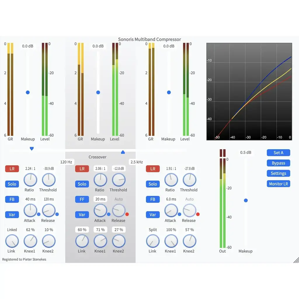 Sonoris Multiband Compressor [1]