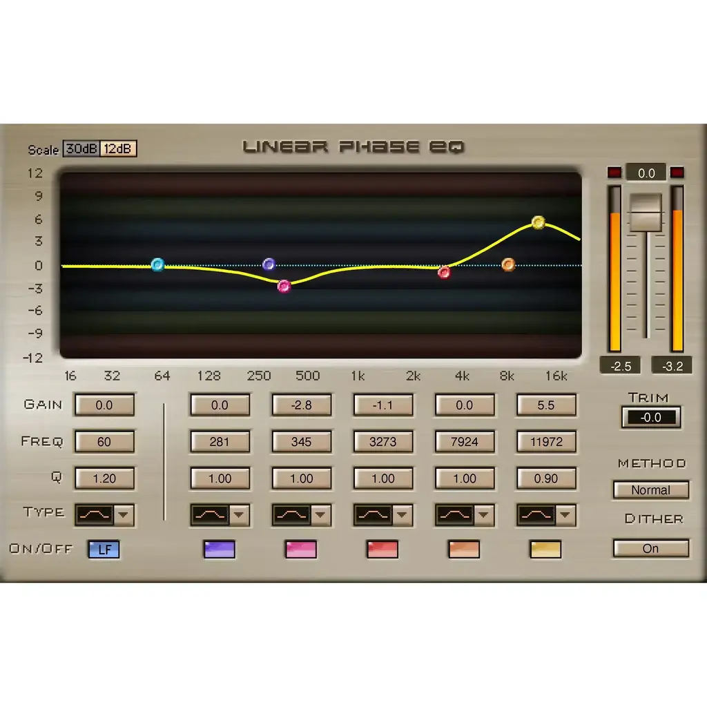 Waves Linear Phase Eq [1]