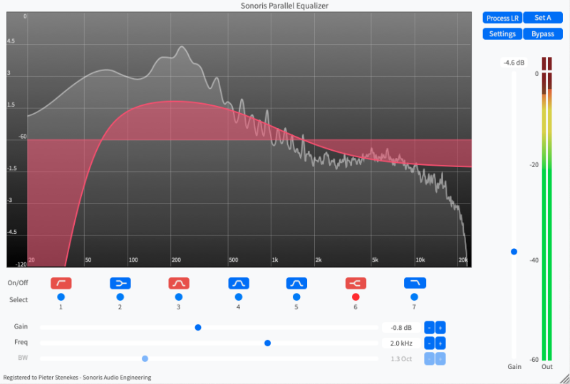 Sonoris Mastering Equalizer: Nâng tầm âm thanh đến đỉnh cao chuyên nghiệp