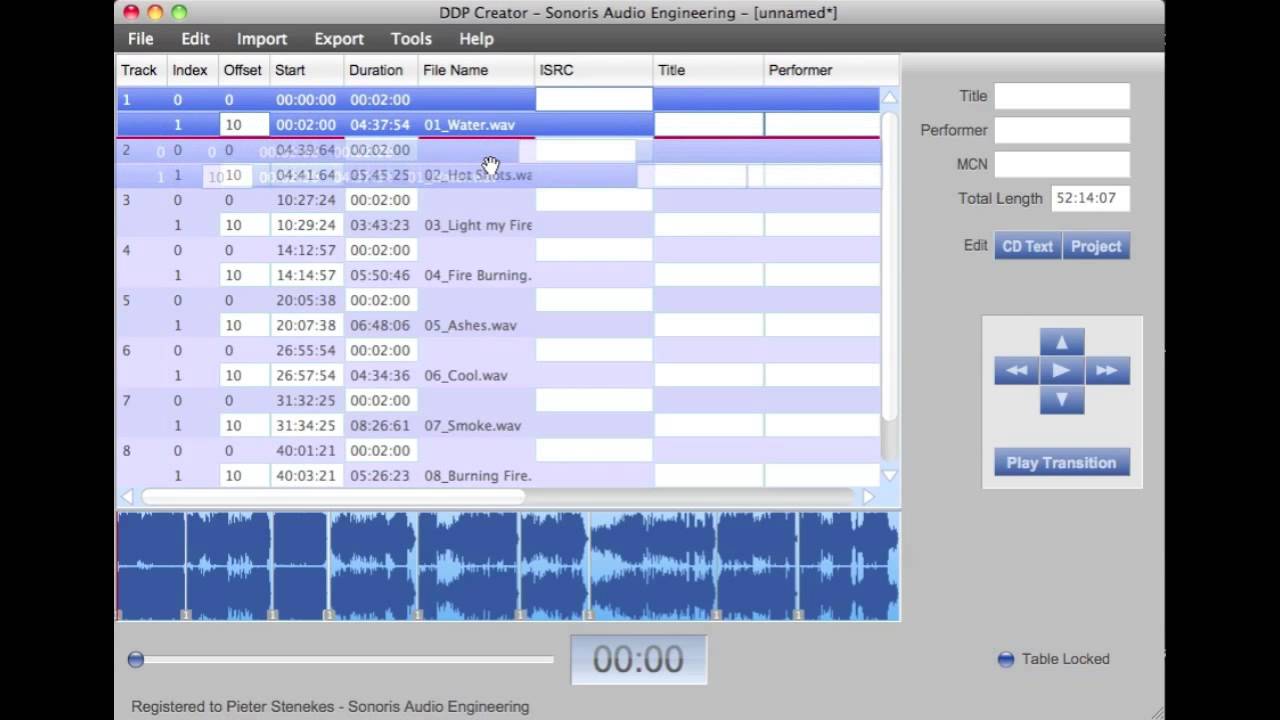 Sonoris DDP Creator Standard