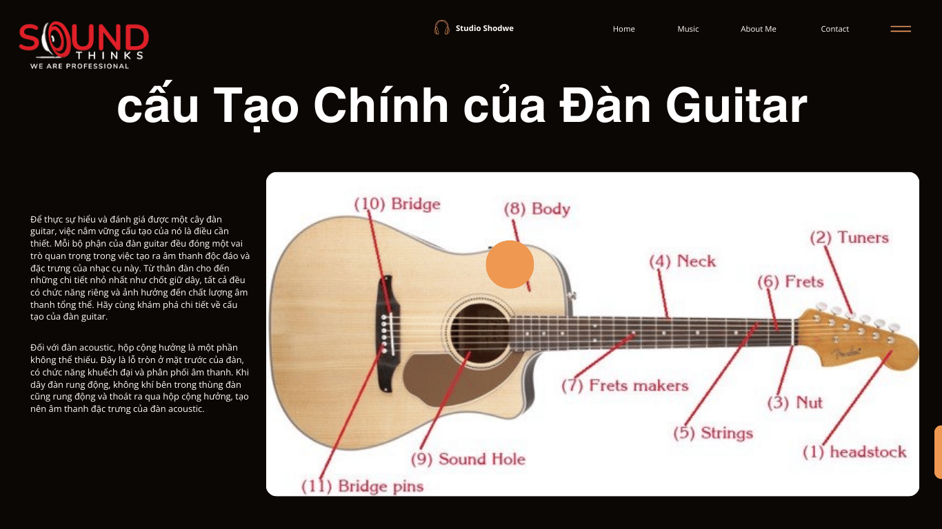 Cấu Tạo Chính Của Đàn Guitar