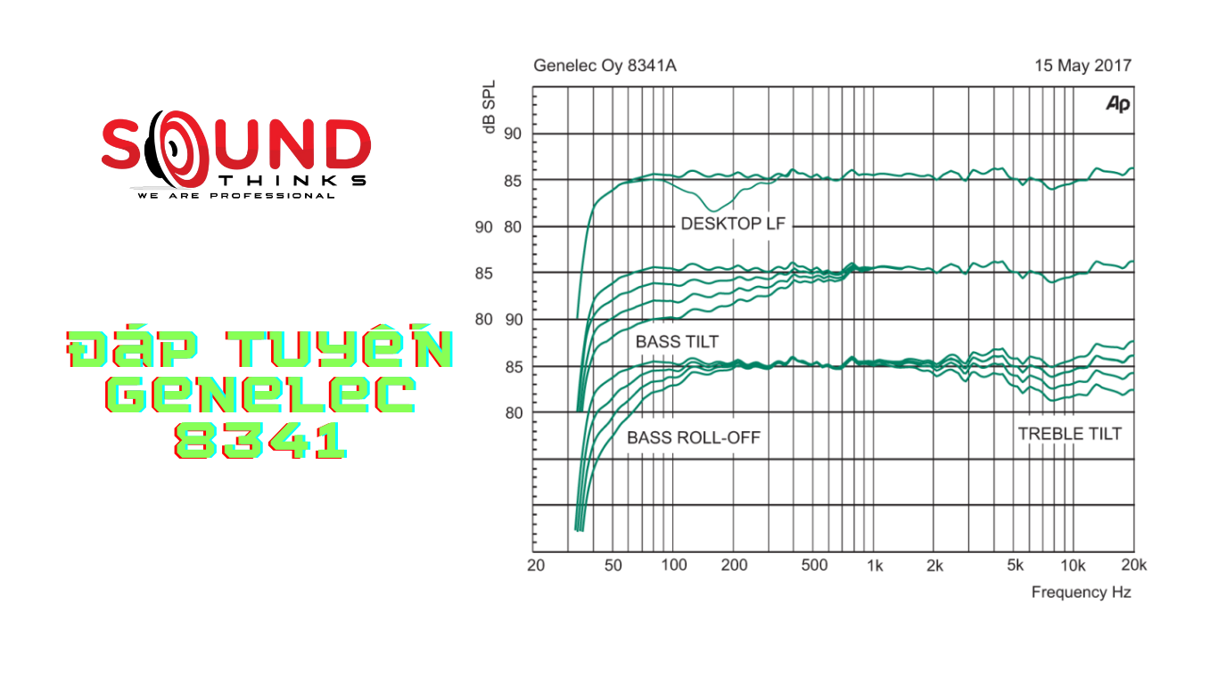 Genelec 8341 Đáp Tuyến