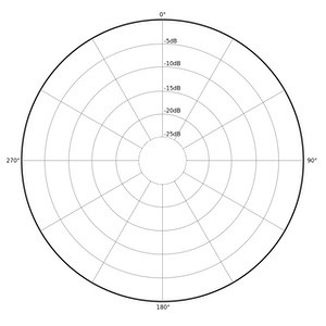 Omnidirectional