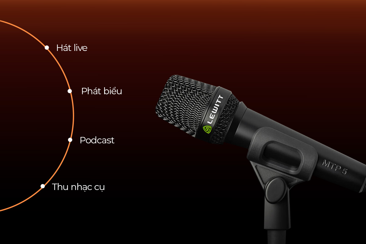 Giới thiệu Microphone 