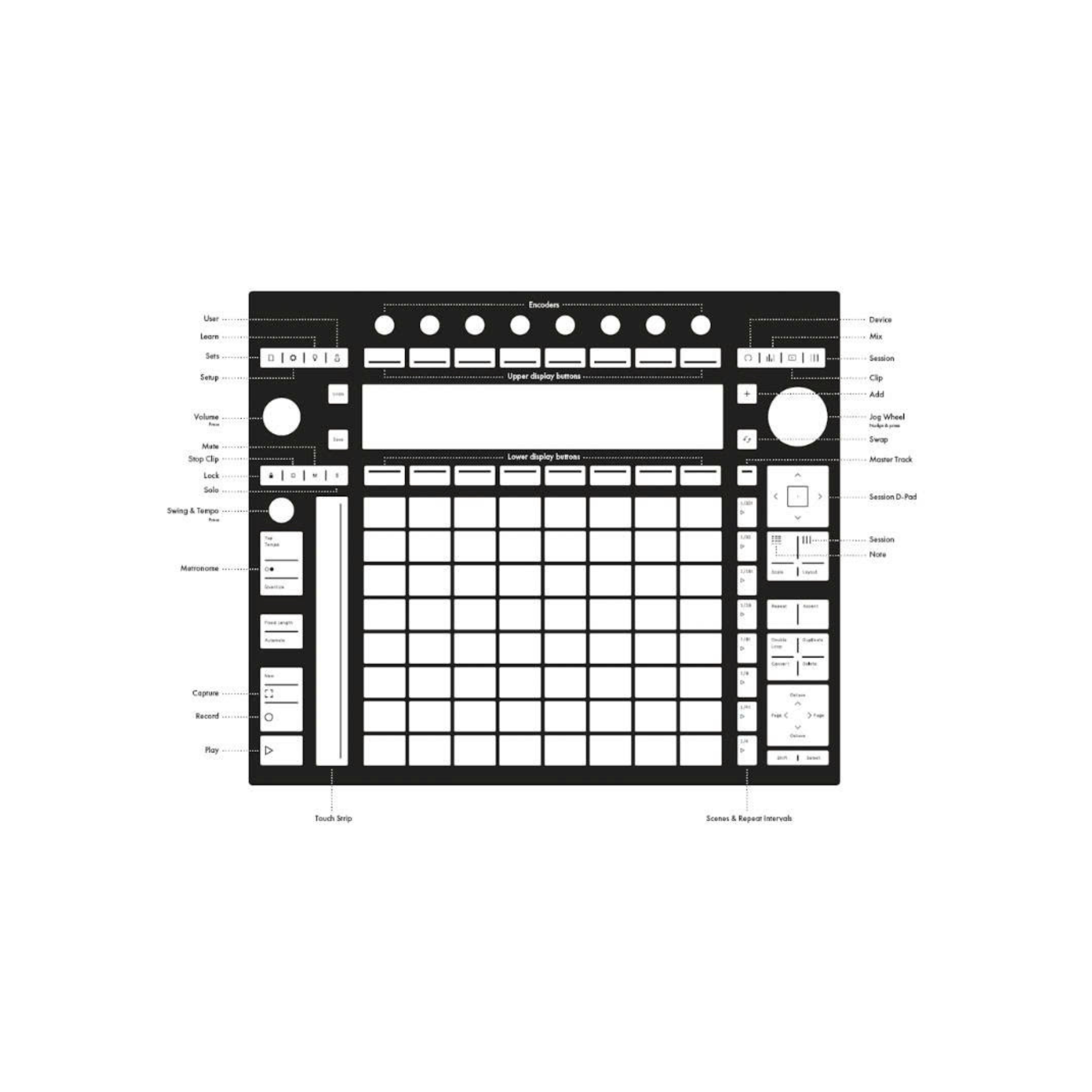 Ableton Push 3 Ableton Push 3