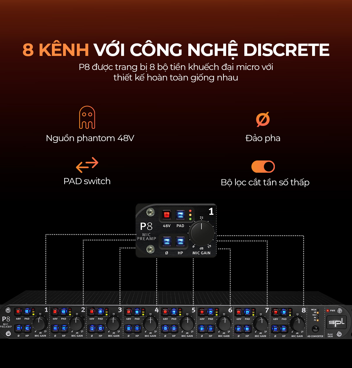 Bộ tiền khuếch đại micro 
