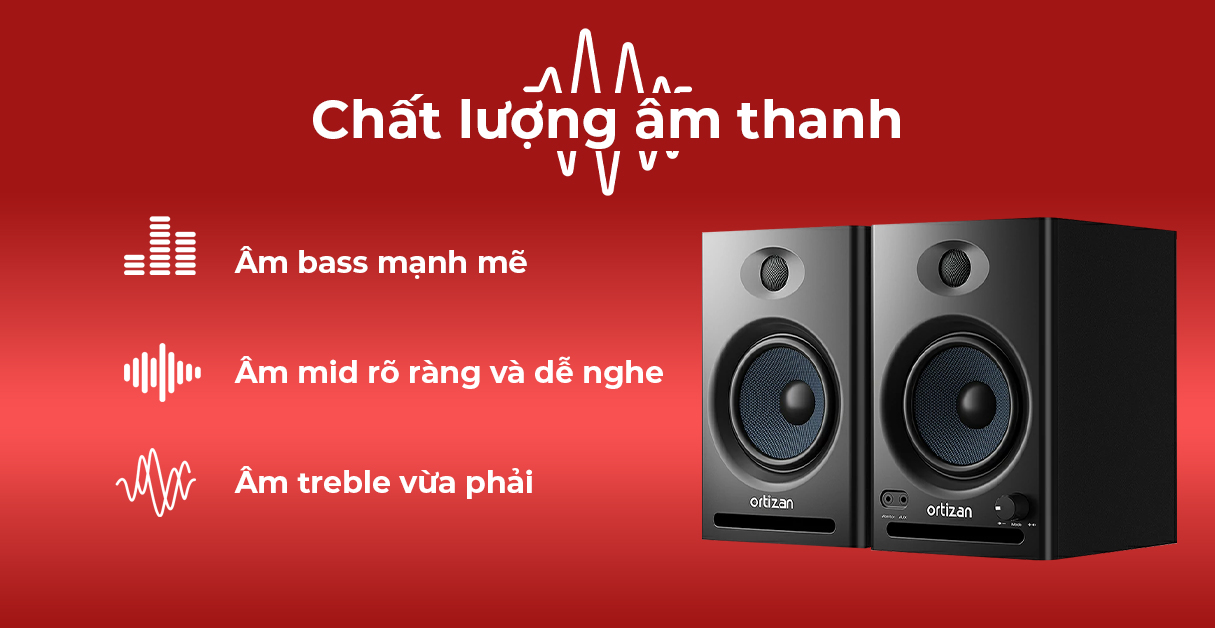 Ortizan C7 Review – Trải Nghiệm Loa Bluetooth Giá Rẻ