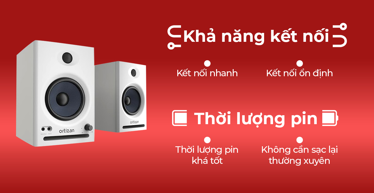 Ortizan C7 Review – Trải Nghiệm Loa Bluetooth Giá Rẻ