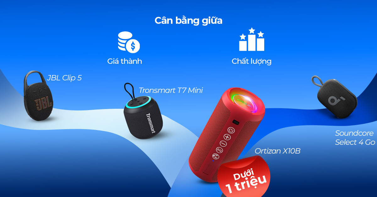 Giá Loa Bluetooth Từ 200K Đến Dưới 2 Triệu: Nên Chọn Mẫu Nào?