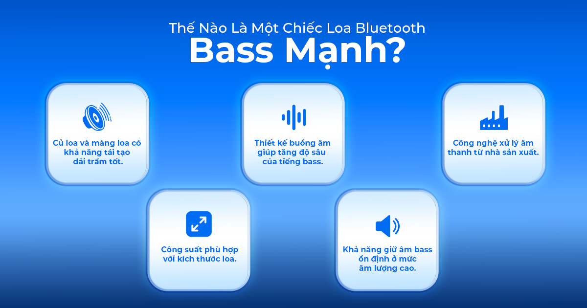 Thế Nào Là Một Chiếc Loa Bluetooth Bass Mạnh Giá Rẻ?