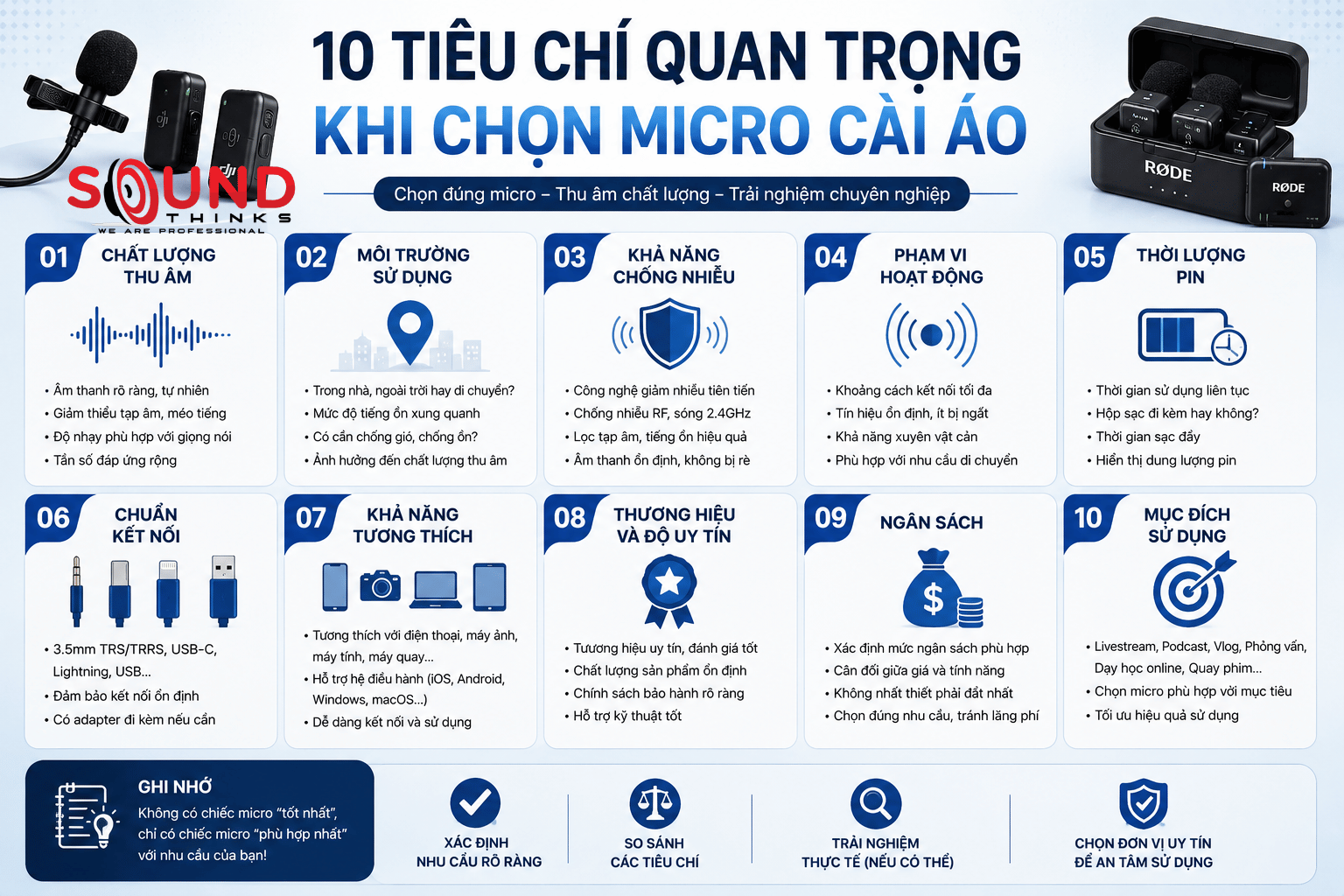10 Tiêu Chí Chọn Micro Cài áo