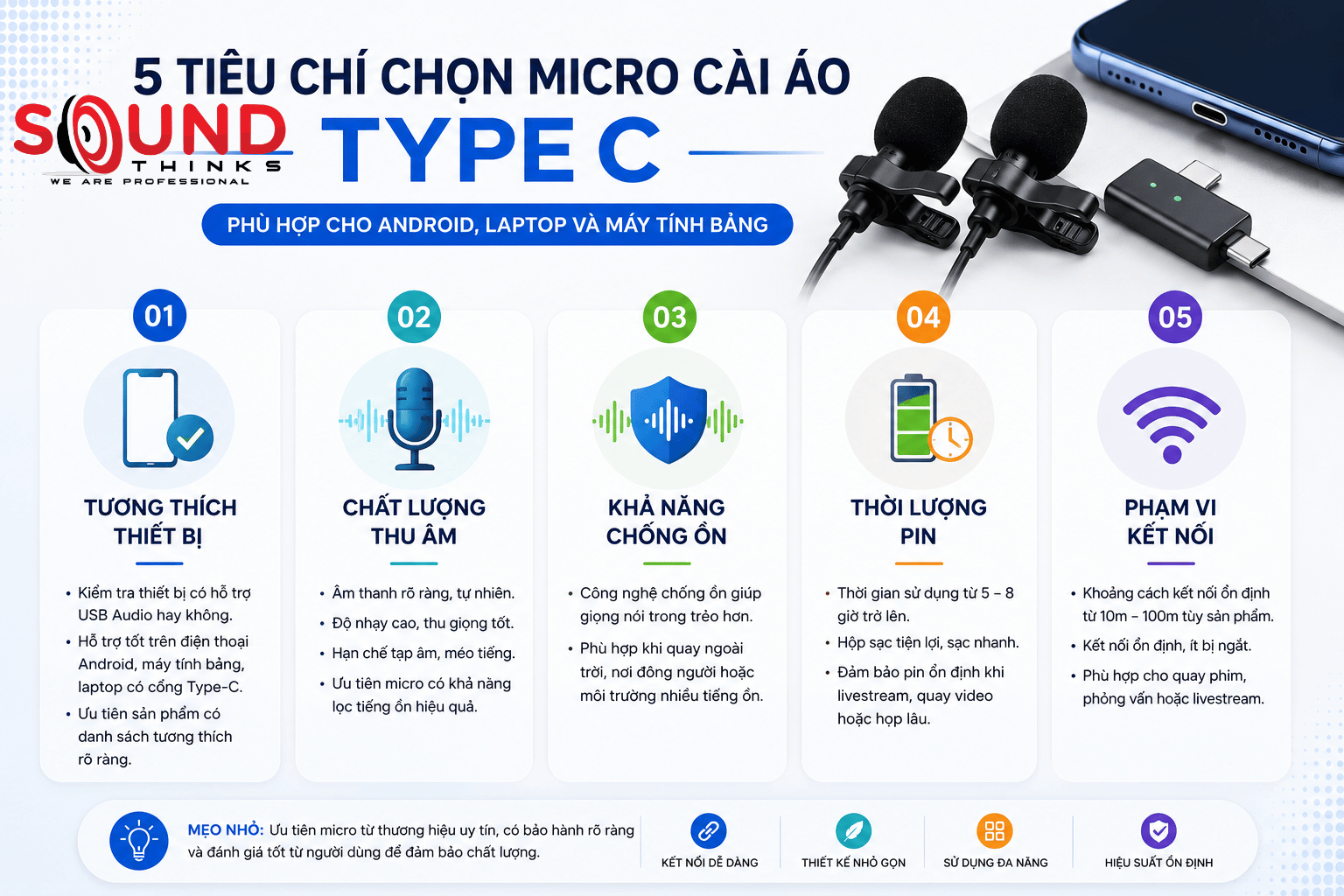 5 Tiêu Chí Chọn Micro Cài áo Type-c