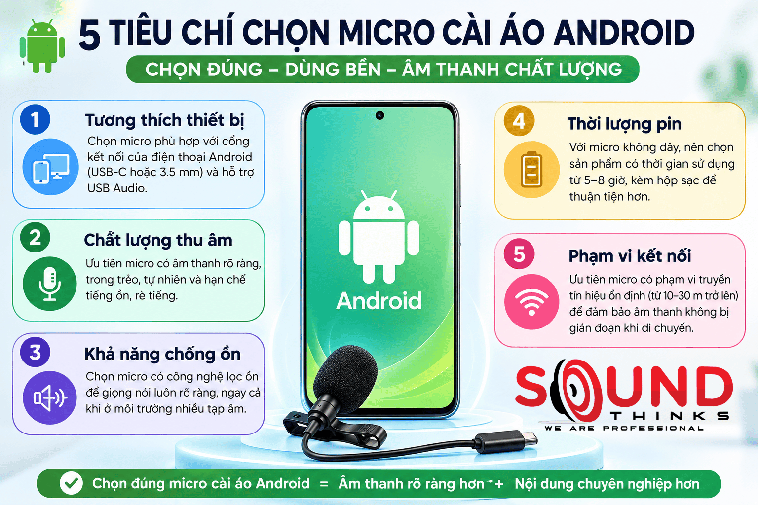 5 Tiêu Chí Chọn Micro Cài áo Android