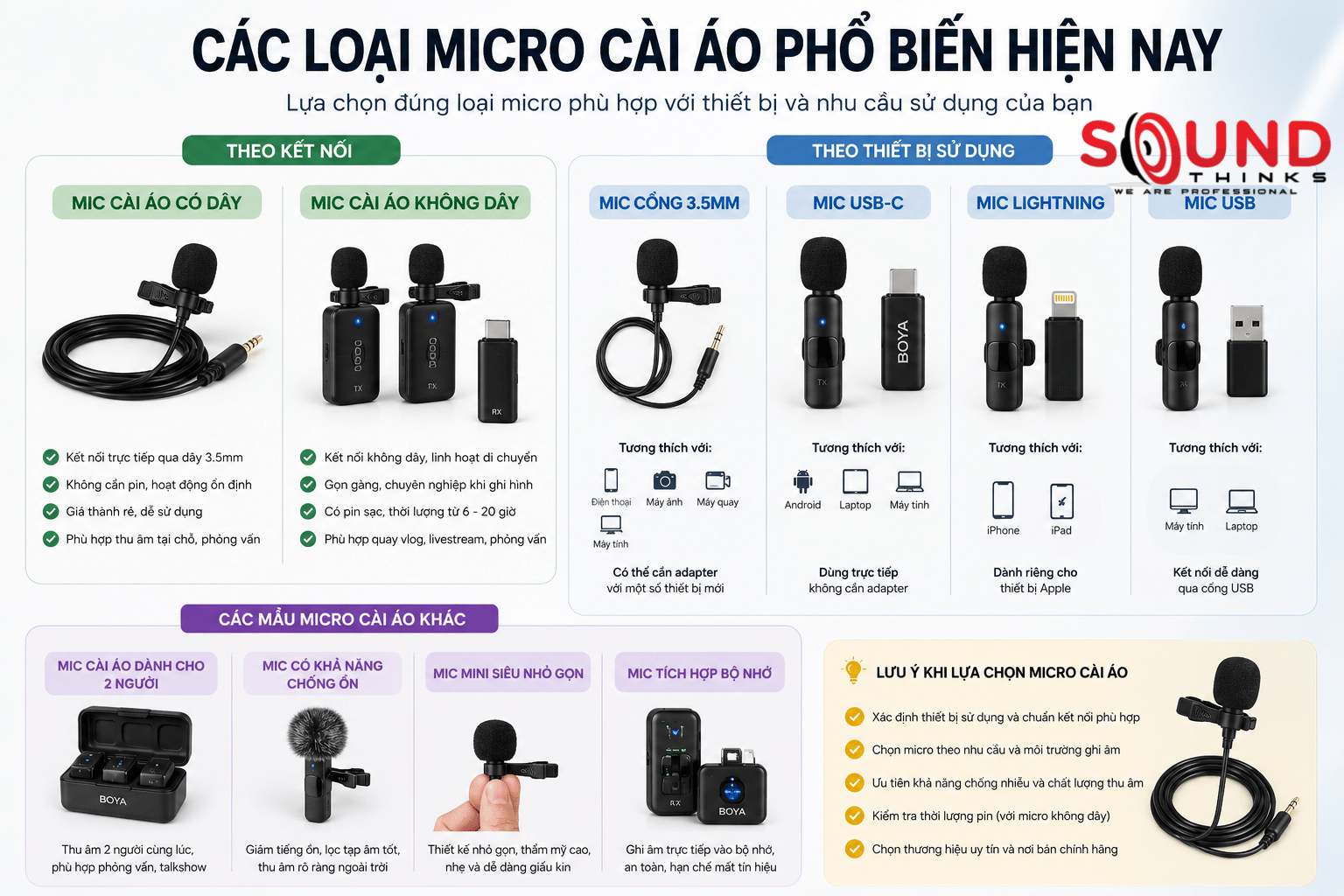 Các Loại Micro Cài áo