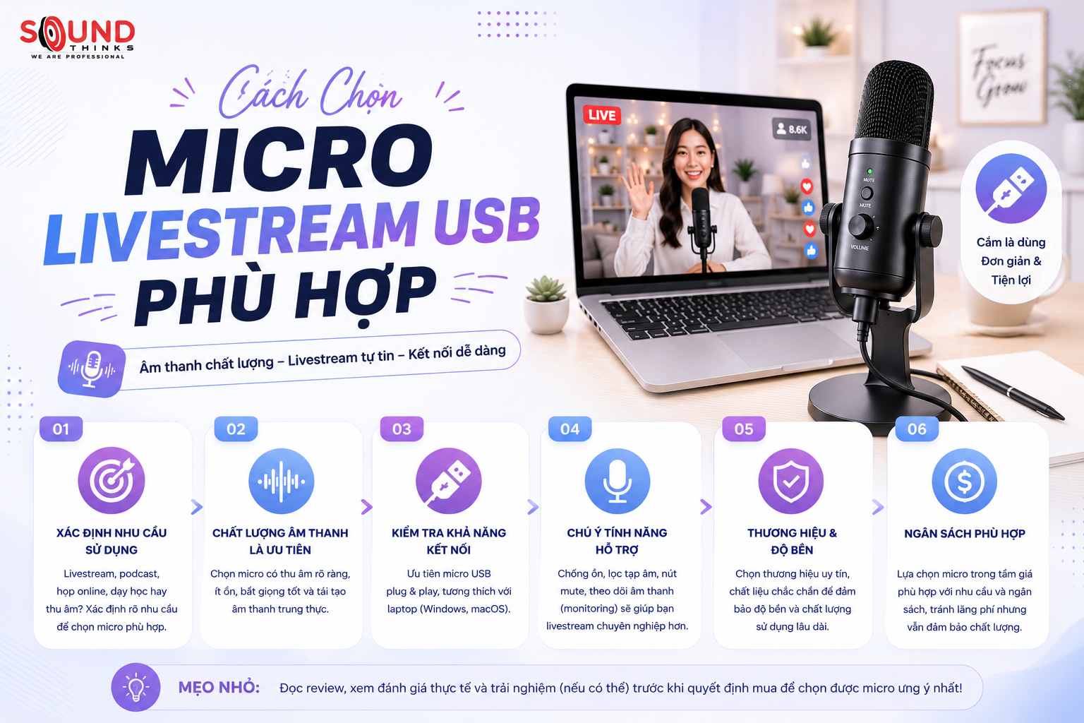 Cách chọn Micro Livestream USB phù hợp
