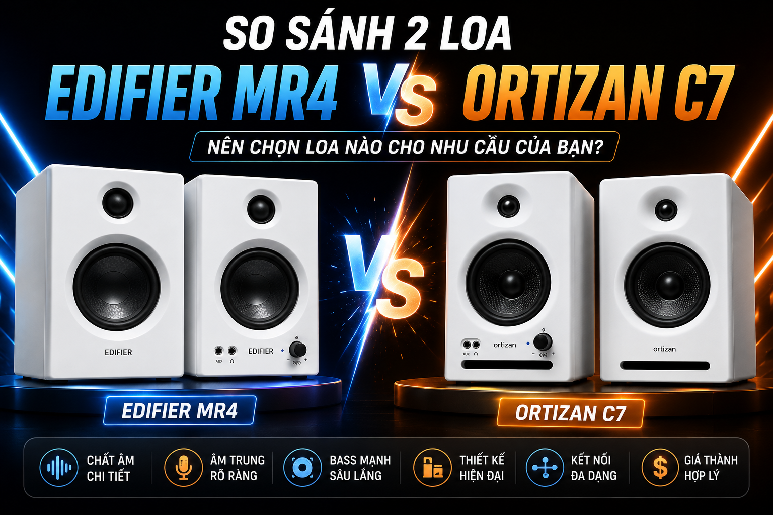 Đánh giá chất lượng âm thanh Edifier MR4 và Ortizan C7