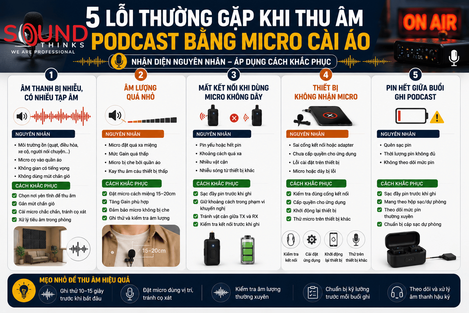 Lỗi Thường Gặp Micro Cài áo Podcast