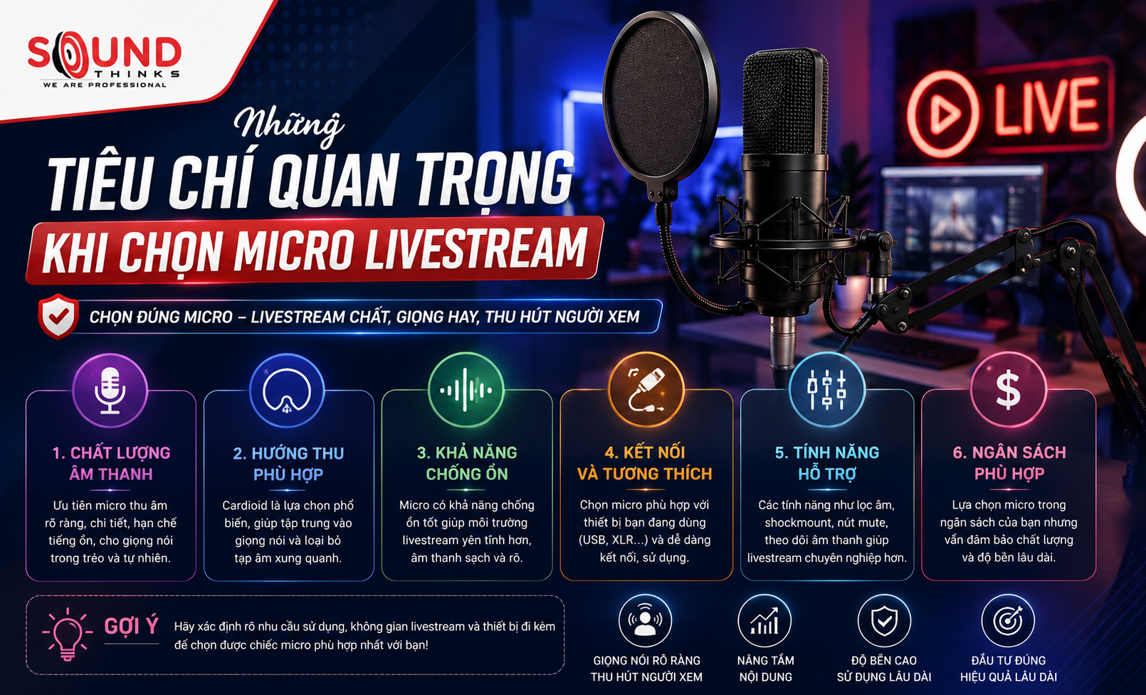 Tiêu chí quan trọng khi chọn micro livestream
