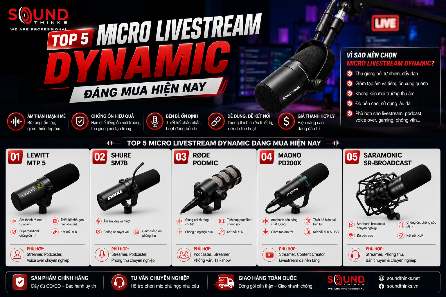 Top 5 Micro Livestream Dynamic đáng mua hiện nay