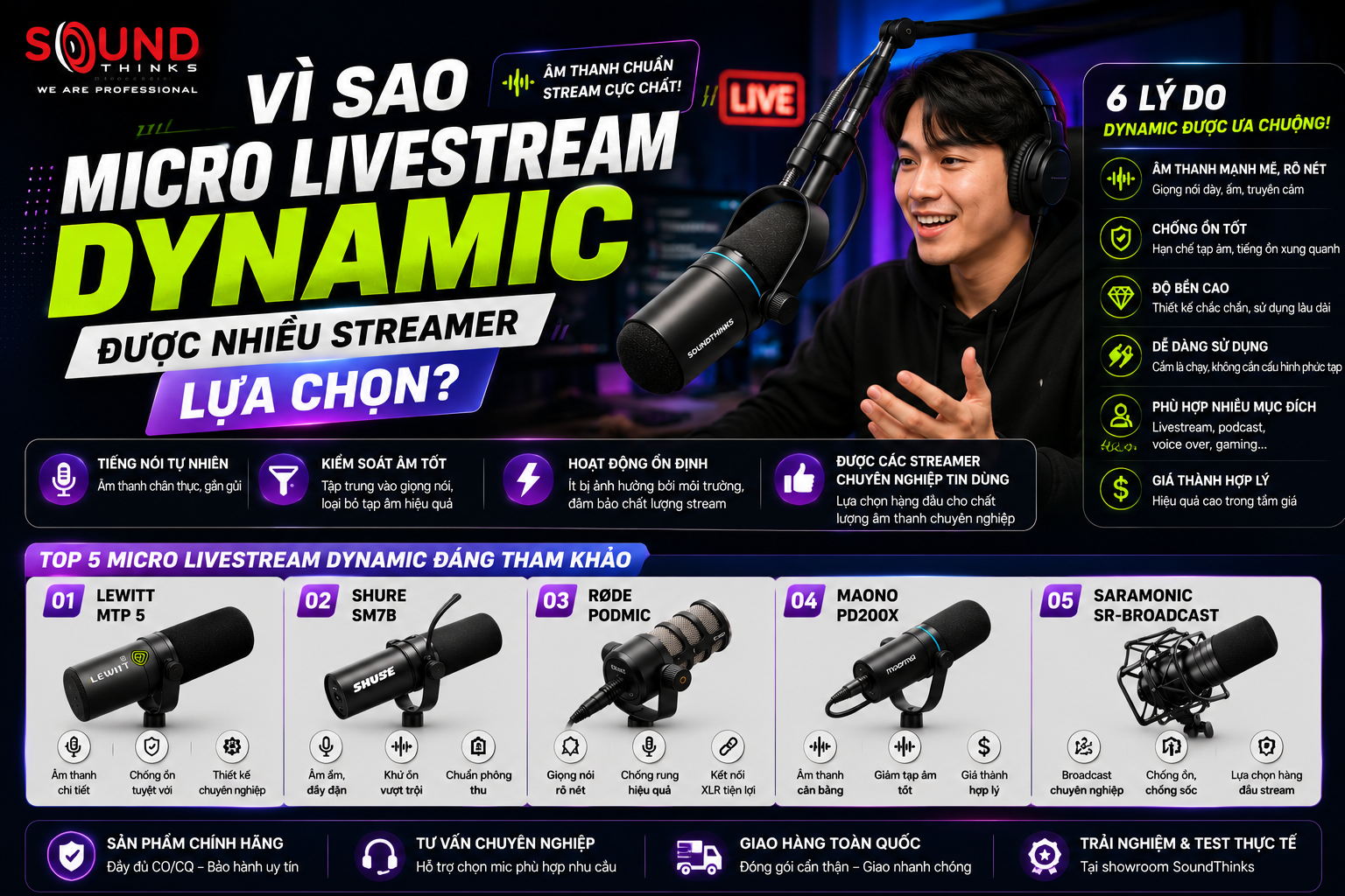 Vì sao Micro Livestream Dynamic được nhiều streamer lựa chọn