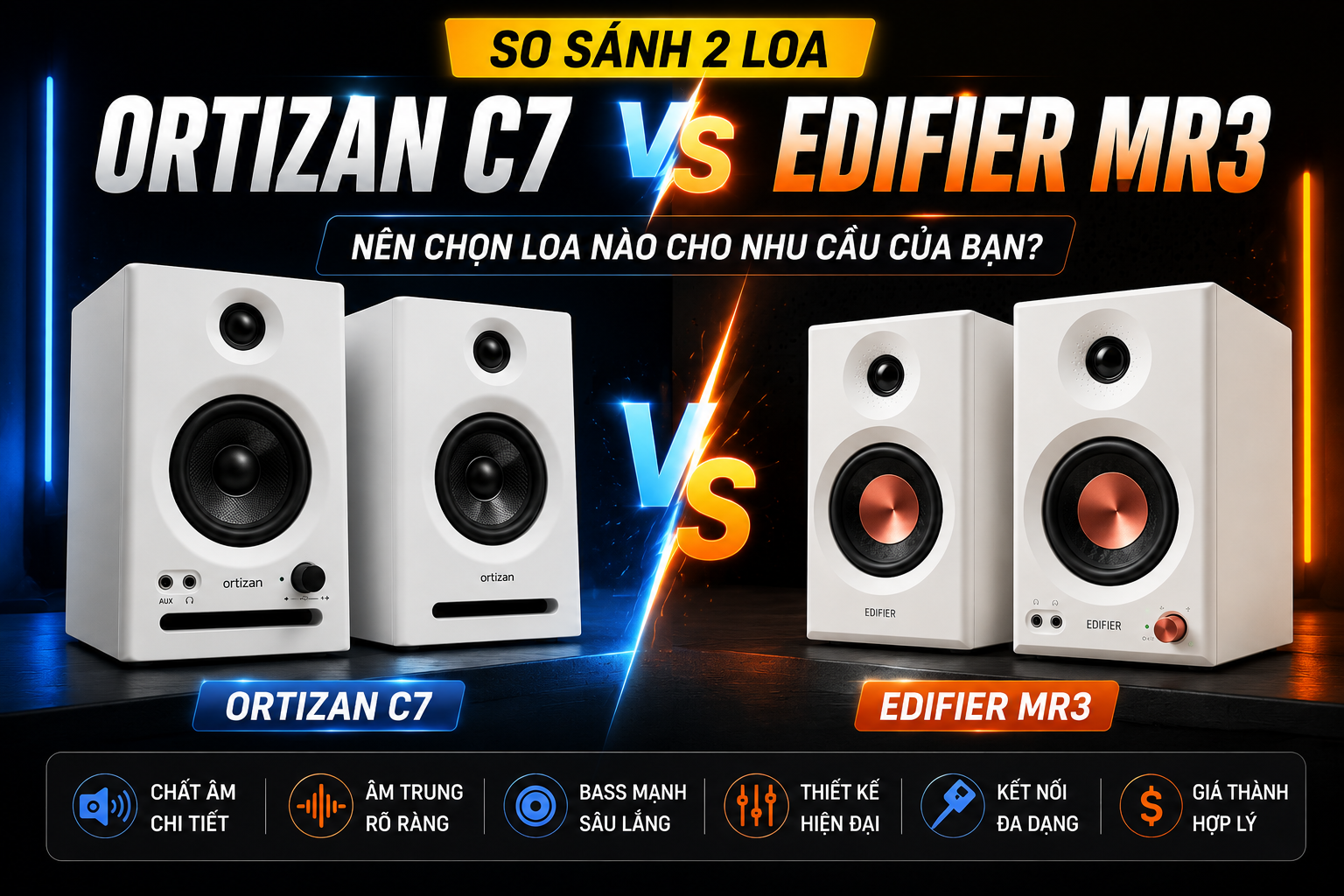 Ortizan C7 Vs Edifier Mr3