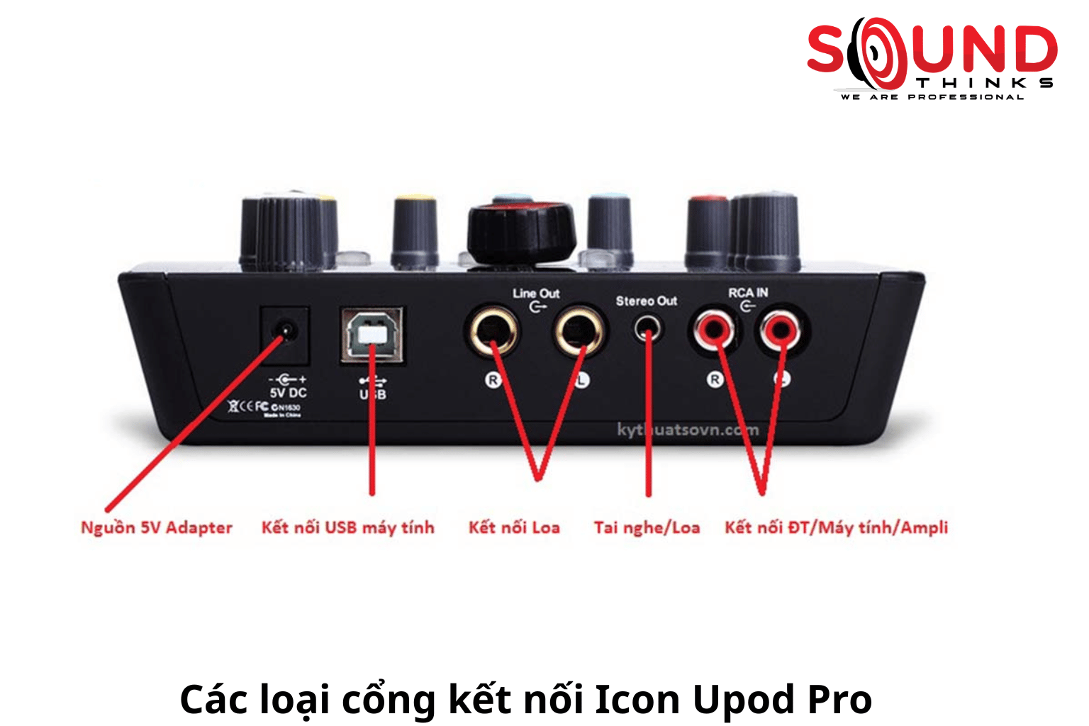 Các Loại Cổng Kết Nối Icon Upod Pro