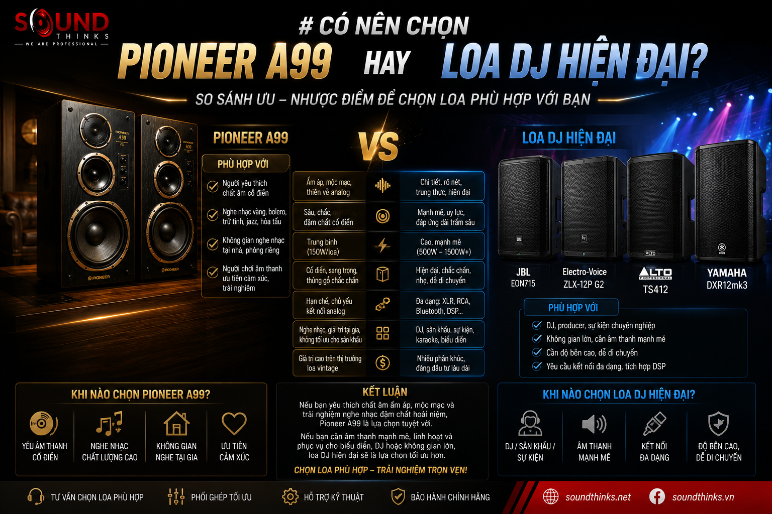 Có nên chọn Pioneer A99 hay loa DJ hiện đại