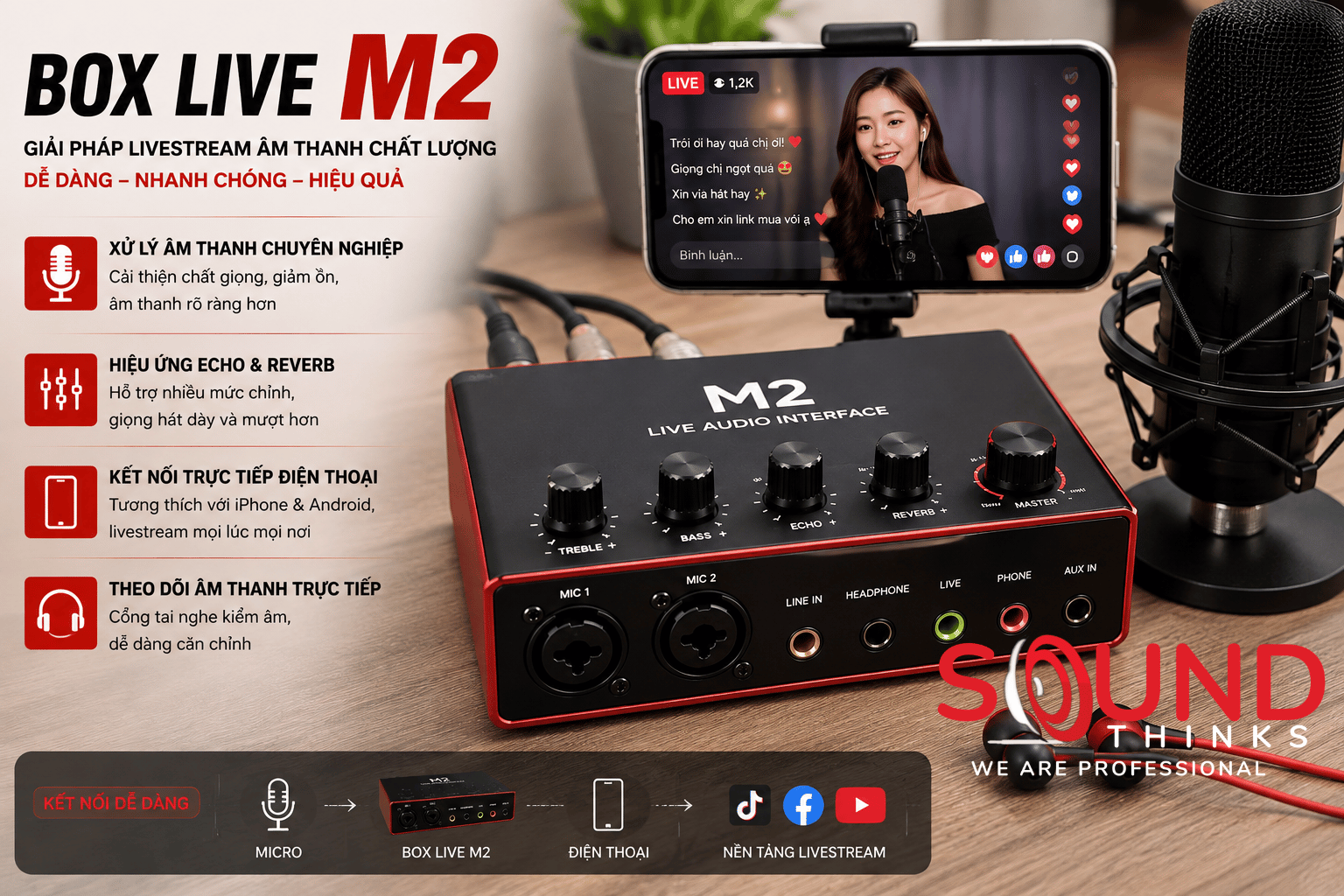 Giải Pháp Livestream