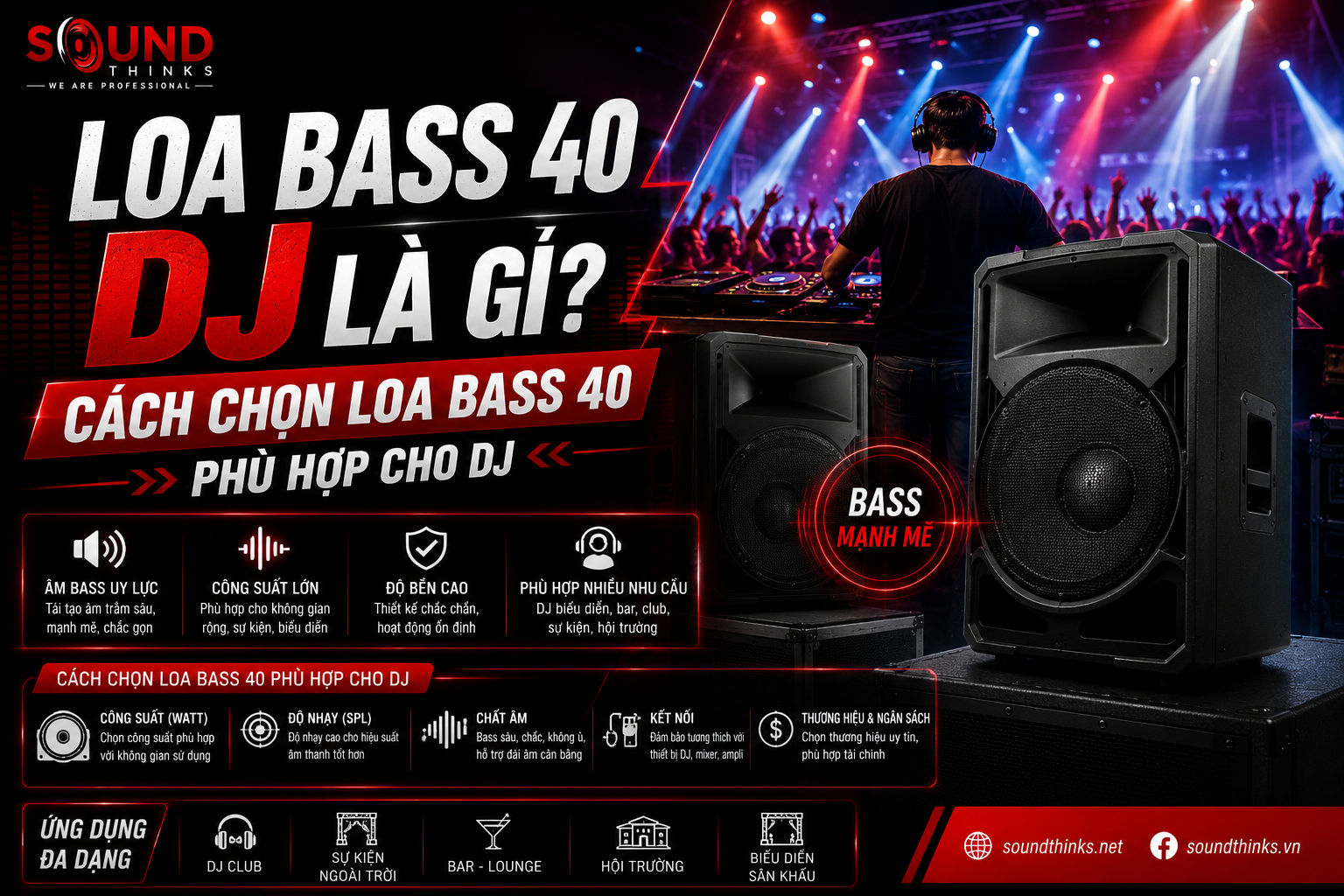 Loa Bass 40 Dj Là Gì? Cách Chọn Loa Bass 40 Phù Hợp Cho Dj